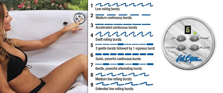 ATS Control for hot tubs in Atlanta